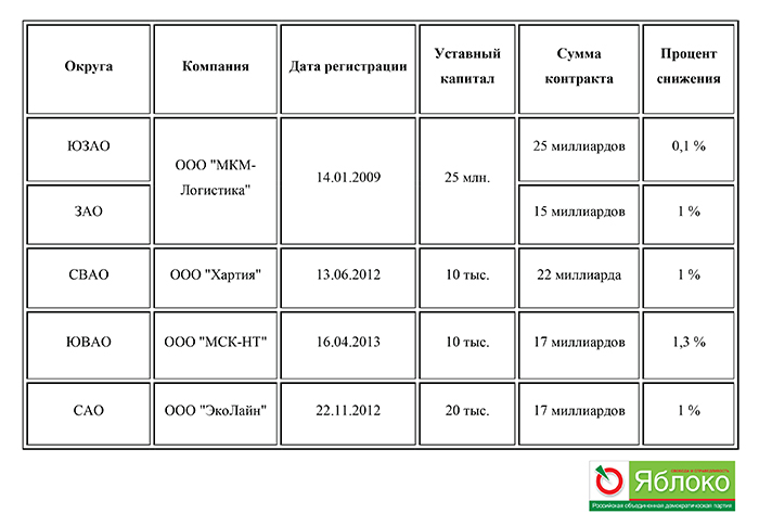 авагумян карен камоевич биография. Смотреть фото авагумян карен камоевич биография. Смотреть картинку авагумян карен камоевич биография. Картинка про авагумян карен камоевич биография. Фото авагумян карен камоевич биография