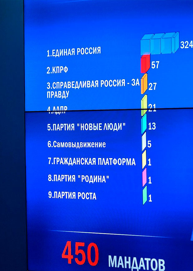 За что борется партия яблоко. Смотреть фото За что борется партия яблоко. Смотреть картинку За что борется партия яблоко. Картинка про За что борется партия яблоко. Фото За что борется партия яблоко