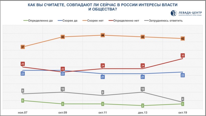 экрана 2020-01-31 в 10.08.13.png