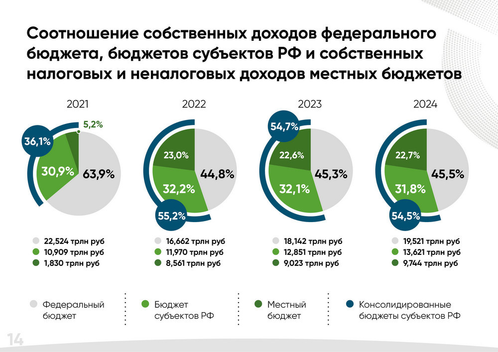 Фото: пресс-служба партии